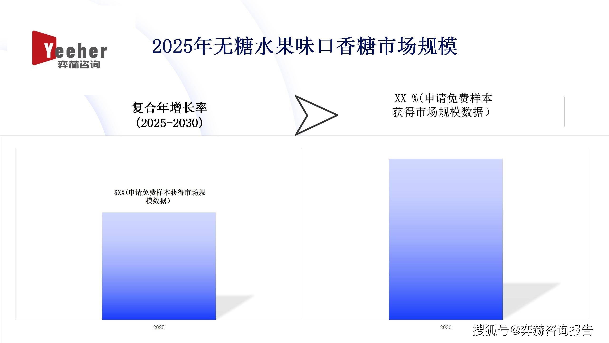 5年无糖水果味口香糖市场j9国际站全面分析202