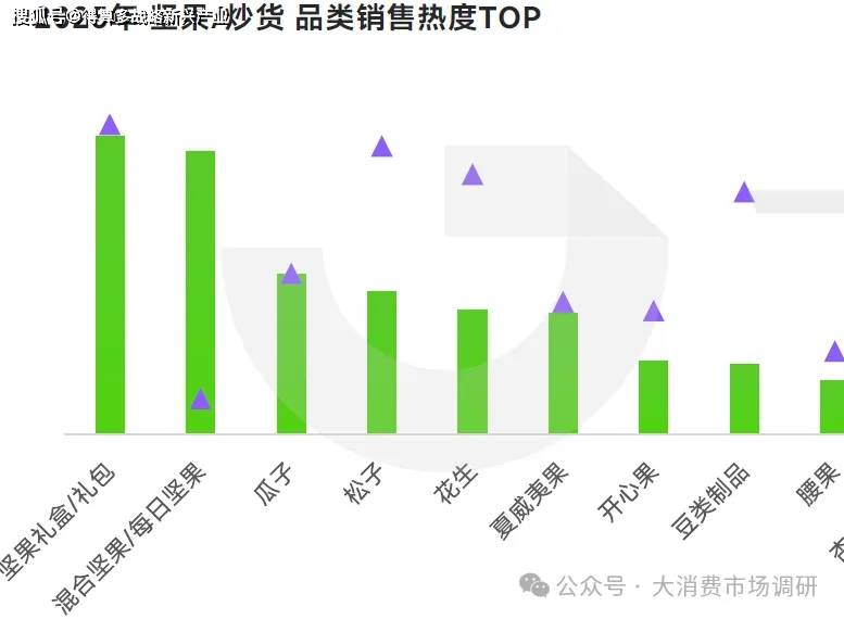 大细分产品分析（40页报告）j9九游会登